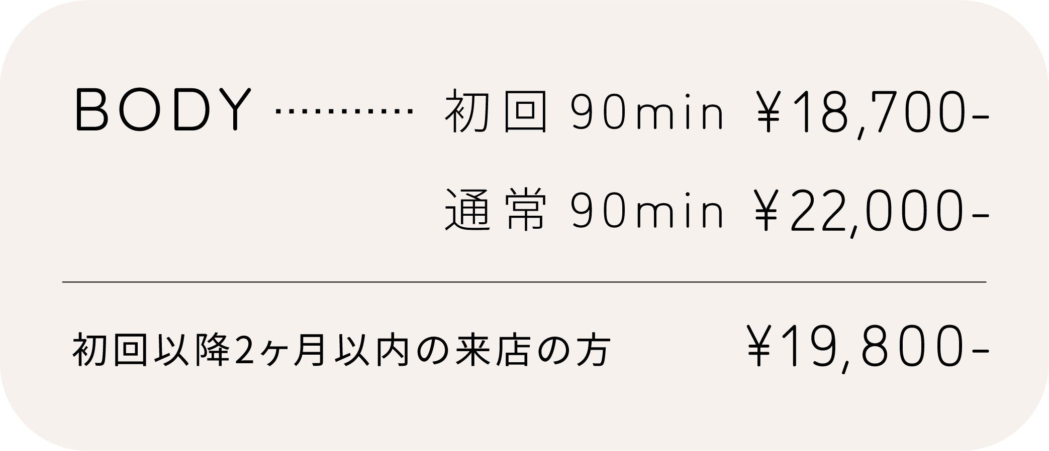 インディバボディ料金