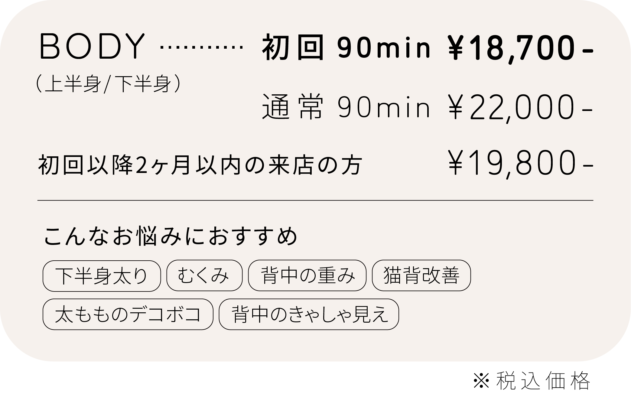インディバボディ料金