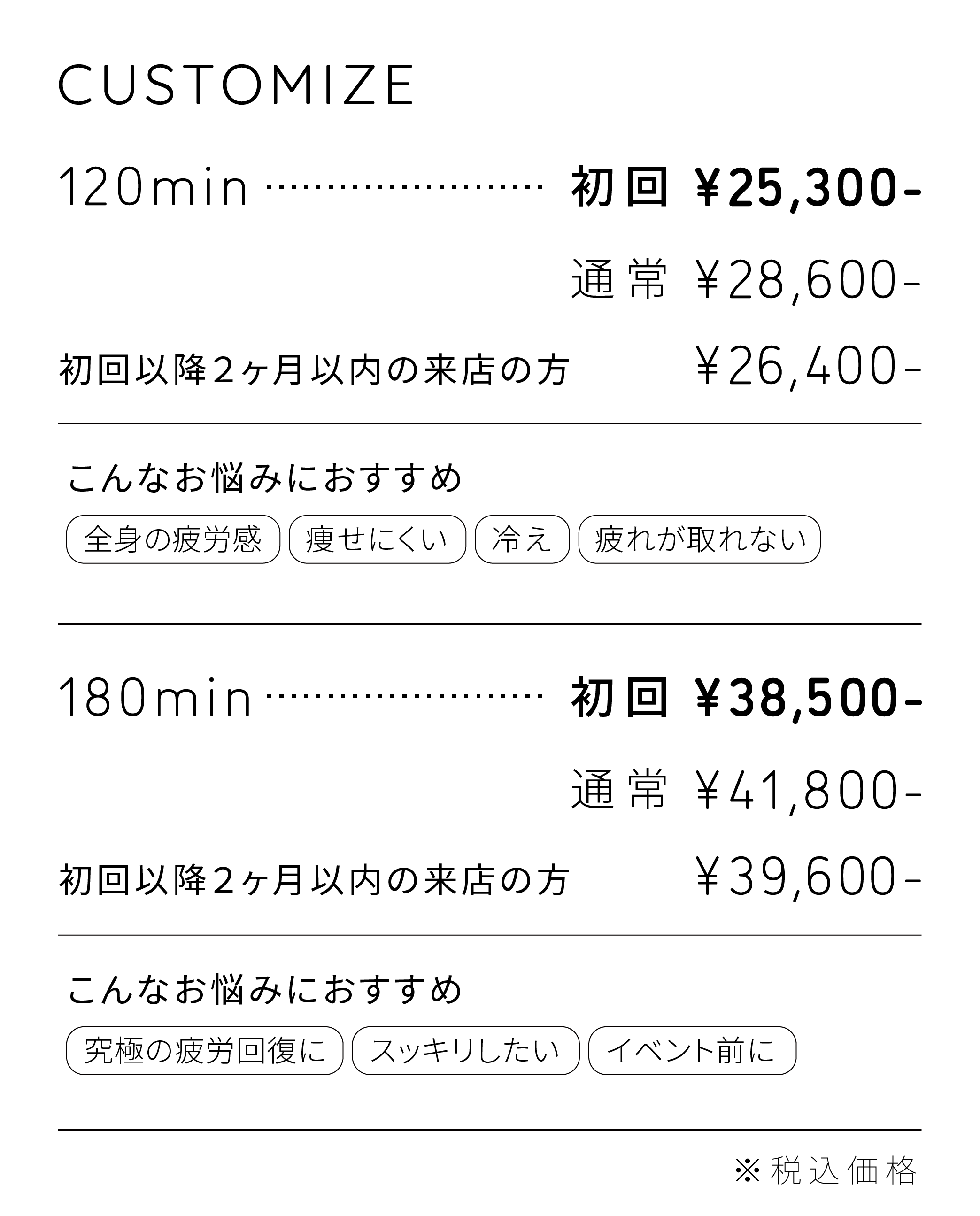 インディバカスタマイズ料金